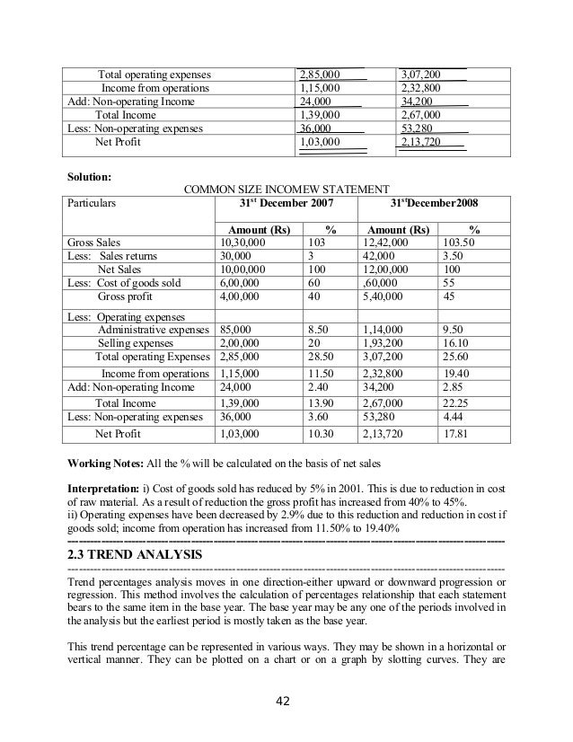 Slotting expense meaning grooved t-slotted framing extrusions